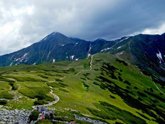 Pod Giewontem Apartment Zakopane